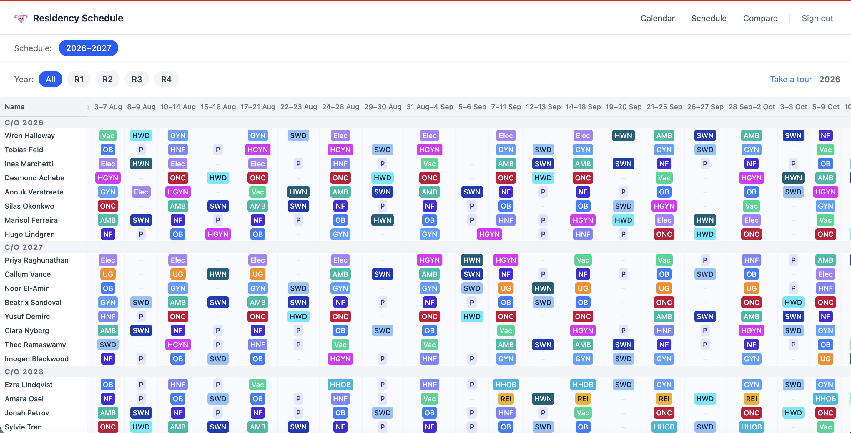 Full Program Gantt Chart